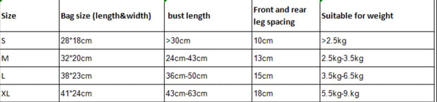 Pet Travel Chest Bag